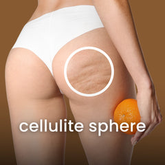 cellulite sphere